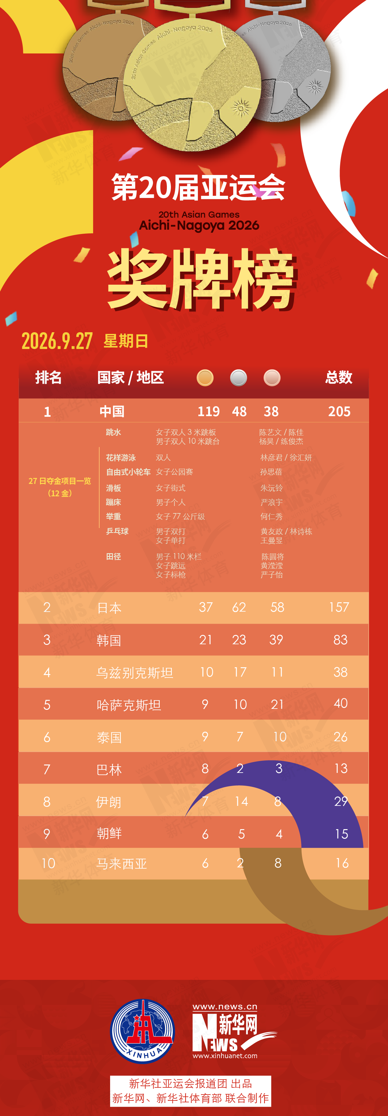 ✨【发财入口 6108.vip】✨J9九游会是人生娱乐中的重要部分介绍图片