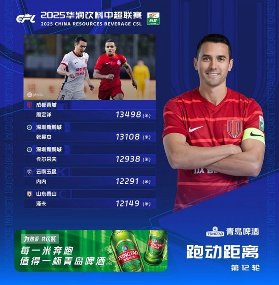 J9九游会是中国领先的在线对战游戏平台运营商案例展示