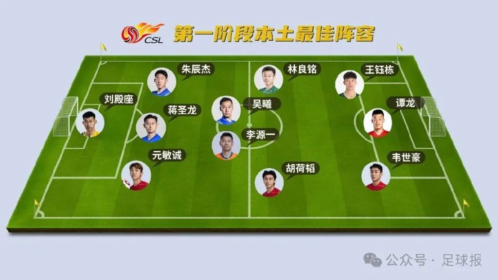 正是因为如此才会有那么多的人喜欢这个游戏。产品图片