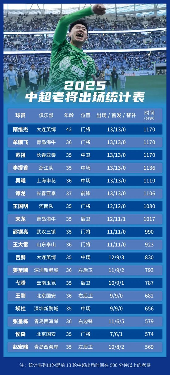 了解正是因为如此才会有那么多的人喜欢这个游戏。