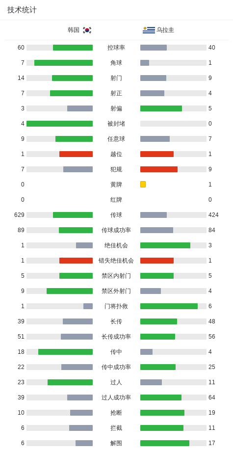所以J9九游会先发牌平台得到了人们的好评展示图片