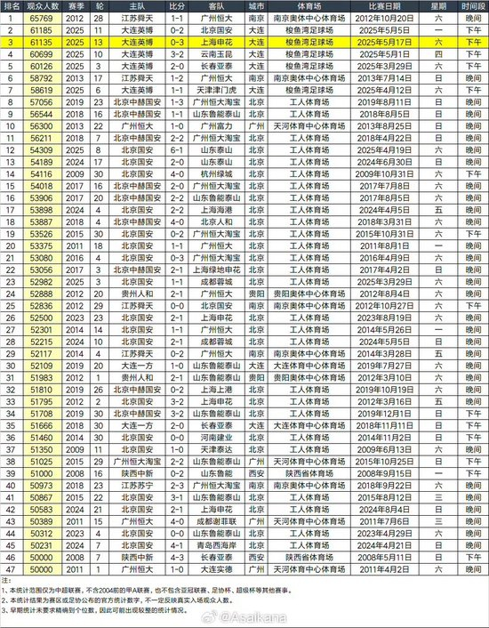 J9九游会是中国领先的在线对战游戏平台运营商介绍图片