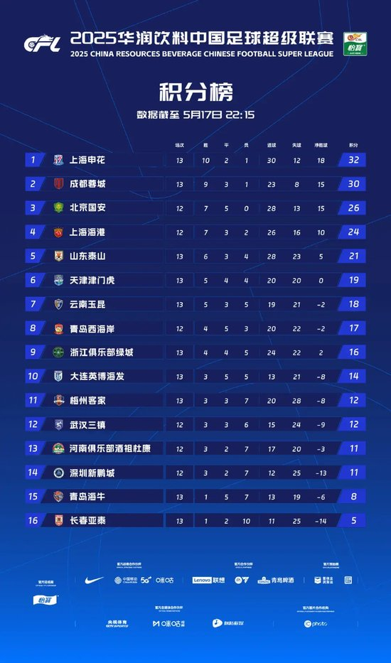 ✨【发财入口 6108.vip】✨J9九游会是人生娱乐中的重要部分产品图片