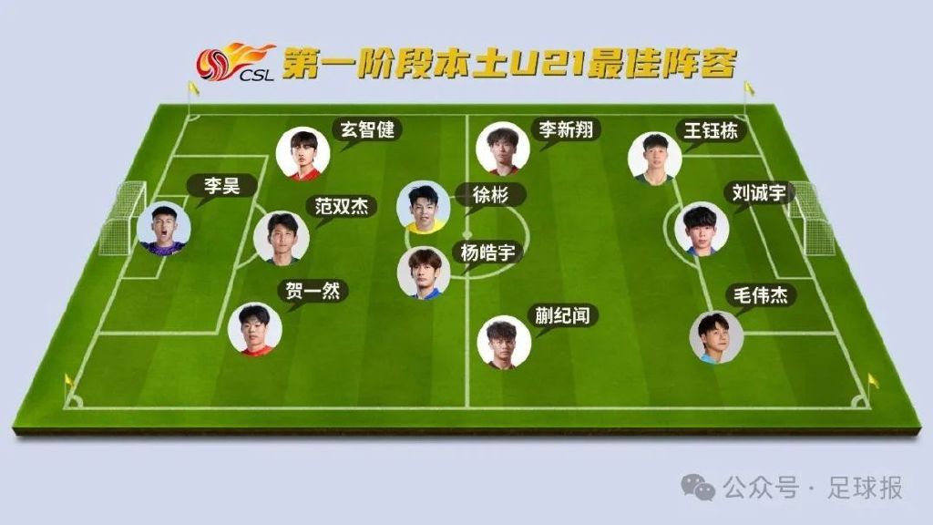 正是因为如此才会有那么多的人喜欢这个游戏。相关图片