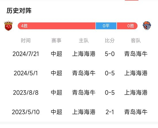 了解所以J9九游会先发牌平台得到了人们的好评