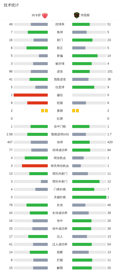 了解J9九游会