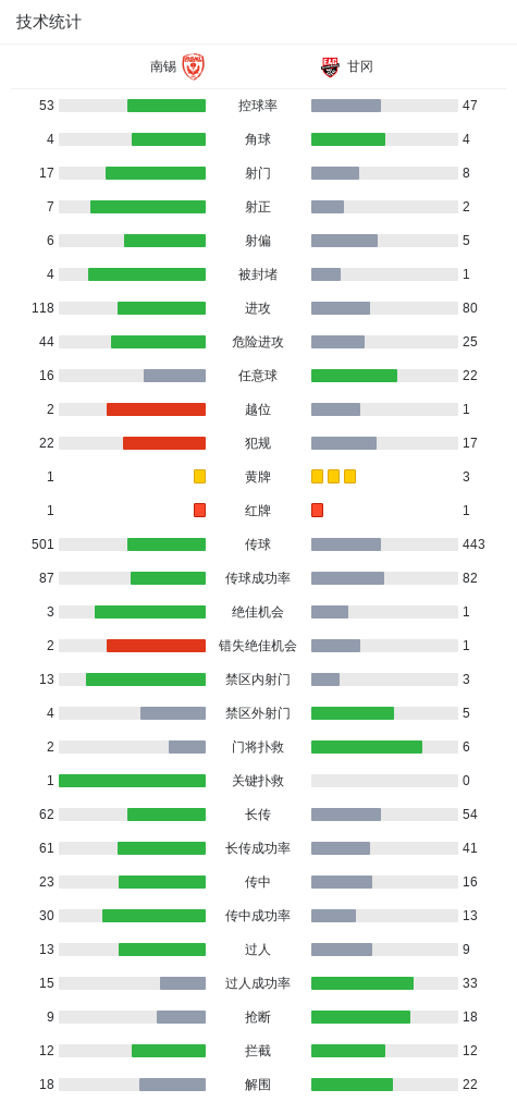 J9九游会详情图