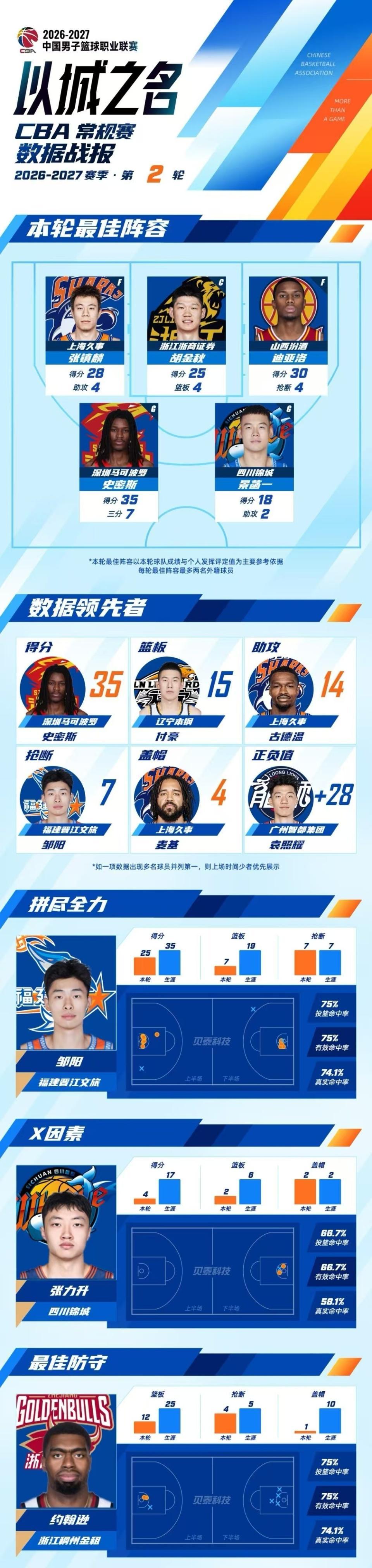 J9九游会相关图片