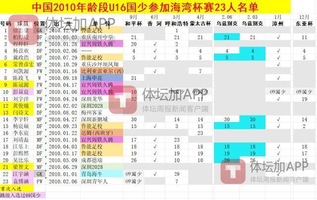 J9九游会详情图