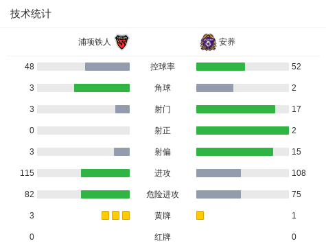 J9九游会展示图片
