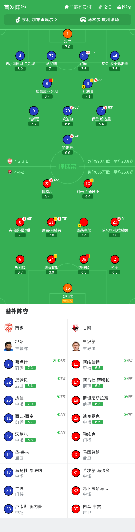 J9九游会相关图片