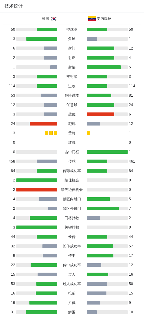 了解J9九游会