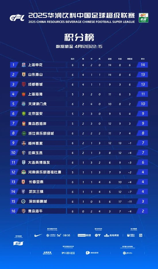 J9九游会图片展示