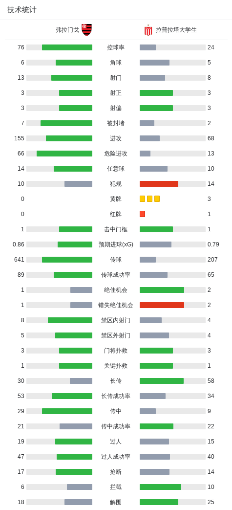 专业J9九游会服务
