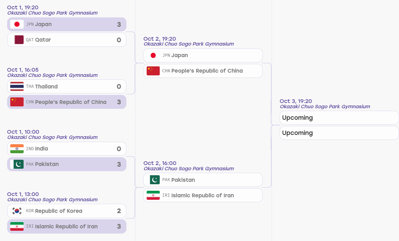 J9九游会详情图