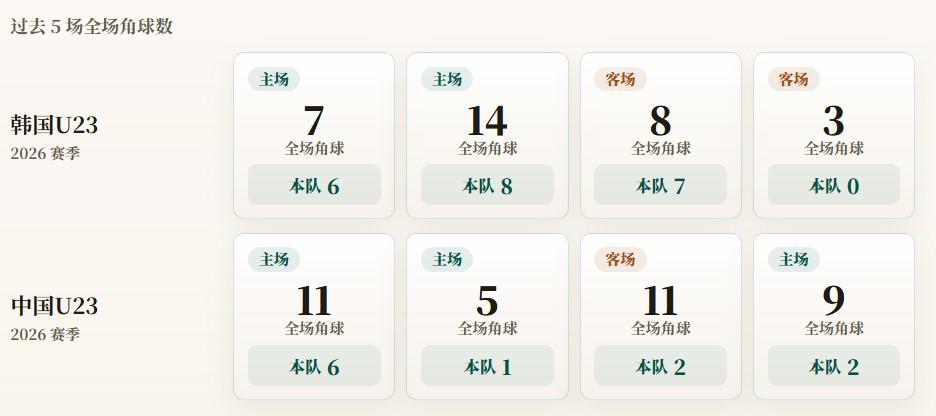 所以J9九游会先发牌平台得到了人们的好评详情图